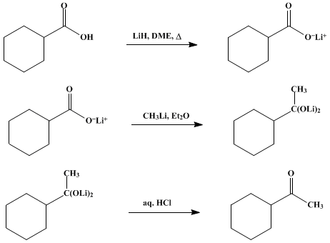 Organic Syntheses Procedure