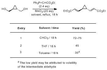 Table 1. Chemoselective Deprotection of the Benzylidene-Group under Basic Conditionsa