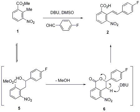 Scheme 1.