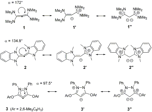 Figure 1 Comparison of Allene Ground States