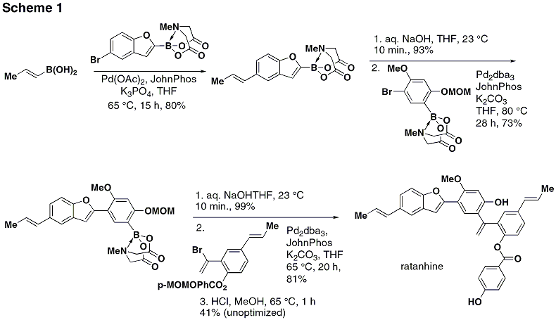 Scheme 1