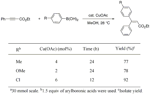 Table 1. Hydroarylation of ethyl 3-phenylpropiolate.a