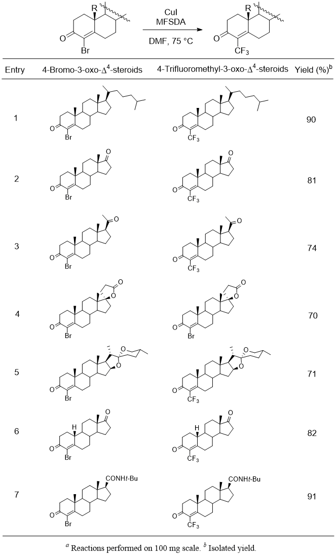 Table 1 Trifluoromethylation of 4-Bromo-3-oxo-Δ4-steroids.a