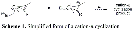 Scheme 1. Simplified form of a cation-π cyclization