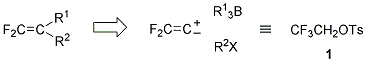 Scheme 2.