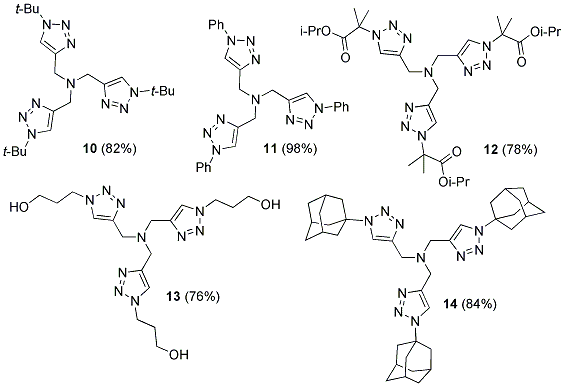 Figure 1: Various tris((triazolyl)methyl)amine ligands.
