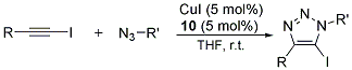 Scheme 2: Cu(I)-catalyzed cycloaddition between azides and 1-ioodalkynes