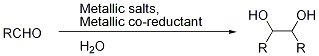 Scheme 1. Pinacol coupling reaction in water.