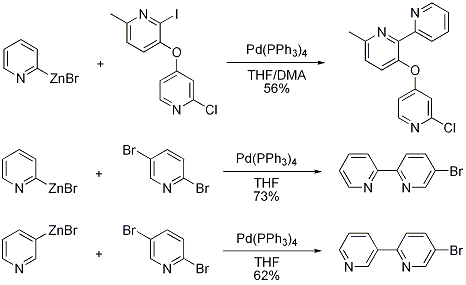 Figure 2. Chemoselectivity and regioselectivity in Negishi coupling in the preparation of bipyridine complexes.