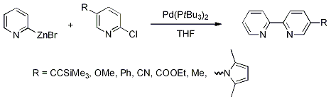 Figure 3. Functional group tolerance in Negishi cross coupling.