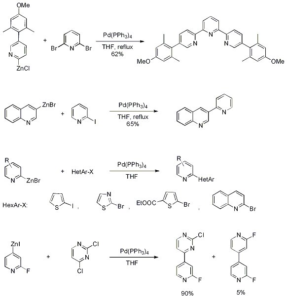 Figure 5. Preparation of biheterocycles containing pyridine from Negishi coupling.