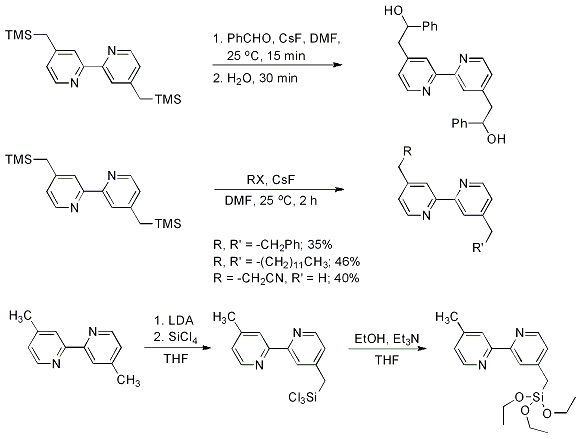 Figure 2. Compounds derived from trimethylsilylmethyl bipyridine.