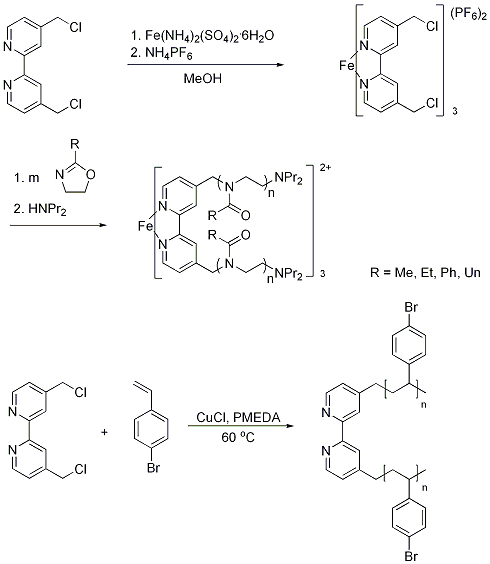 Figure 3. Bis(halomethyl) bipyridine in polymerization.