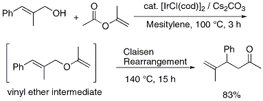 Figure 2. Ir-catalyzed one-pot synthesis of γ,δ-unsaturated carbonyl compounds