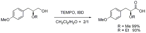Scheme 15. Stereospecific synthesis of Tesaglitazar and Navaglitazar precursors.