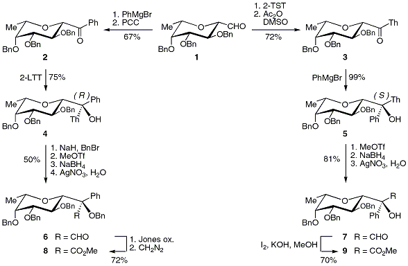 Scheme 11. Syntheses of R- and S-epimer C-fucosyl hydroxyphenyl acetaldehydes and acetates.