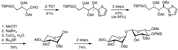 Scheme 2. Synthesis of the oligosaccharide portion of everninomicin 13,384-1 from aldehydo-L-threose.(a) Nicolaou, K.


C.; Rodriguez, R.


M.; Fylaktakidou, K.


C.; Suzuki, H.; Mitchell, H.


J.


Angew.


Chem., Int.


Ed. 1999, 38, 3340-3345.


(b) Nicolaou, K.


C.; Mitchell, H.


J.; Fylaktakidou, K.


C.; Rodriguez, R.


M.; Suzuki, H.


Chem.


Eur.


J. 2000, 6, 3116-3148.