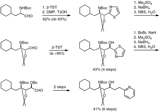 Scheme 4. Synthesis of a protected amino diol, a building block of renin inhibitors, from N-Boc cyclohexylalaninal.Wagner, A.; Mollath, M.


Tetrahedron Lett. 1993, 34, 619-622.
