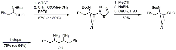 Scheme 7. Synthesis of a chiral pseudo C2-symmetric 1,3-diamino-2-propanol derivative from N-Boc phenylalaninal.Dondoni, A.; Perrone, D.; Rinaldi, M.


J.


Org.


Chem. 1998, 63, 9252-9264.