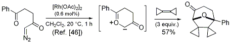 Figure 9.





Cocyclizations of BCPs in the presence of transition metals with conservation of both cyclopropane rings.