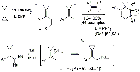 Figure 11.





Two reaction modes of BCP under Heck conditions and domino Heck-Diels-Alder reactions.





Nüske, H.; Noltemeyer, M.; de Meijere, A.





Angew.





Chem.





Int.





Ed.





2001, 40, 3411-3413.





Nüske, H.; Bräse, S.; Kozhushkov, S.





I.; Noltemeyer, M.; Es-Sayed, M.; de Meijere, A.





Chem.





Eur.





J.





2002, 8, 2350-2369.





Yücel, B.; Noltemeyer, M.; de Meijere, A.





Eur.





J.





Org.





Chem.





2008, 1072-1078.





