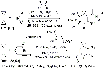 Figure 12.





Four-component two-step queuing cascade reactions of BCP and palladium-catalyzed cross-coupling/electrocyclization cascade reactions.de Meijere, A.; Schelper, M.; Knoke, M.; Yücel, B.; Sünnemann, H.





W.; Scheurich, R.





P.; Arve, L.





J.





Organomet.





Chem.





2003, 687, 249-255.





Schelper, M.; de Meijere, A.





Eur.





J.





Org.





Chem.





2005, 582-592.

















