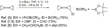 Figure 1.





Functionalization of BCP.