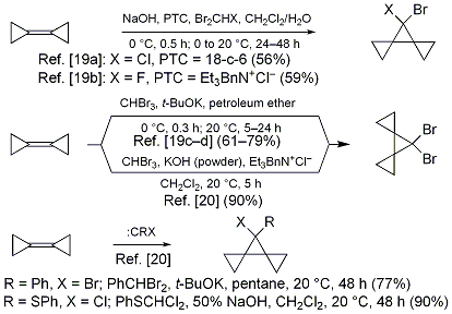 Figure 4.





Addition of dihalocarbenes onto BCP.