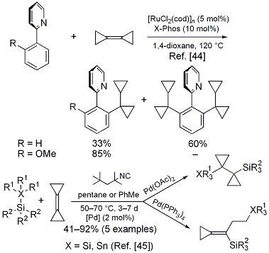Figure 8.





Metal-catalyzed additions onto the double bond in BCP.,Pohlmann, T.; de Meijere, A.





Org.





Lett.





2000, 2, 3877-3879.





