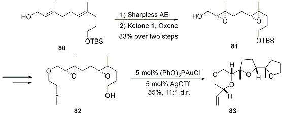 Scheme 19.





Allene-Initiated Cascade Cyclization