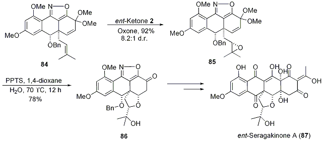 Scheme 20.





Synthesis of ent-Seragakinone A (87)