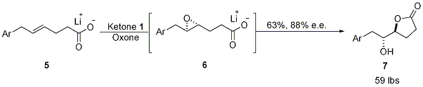 Scheme 1. Industrial Scale Synthesis of Lactone 7 via Epoxidation/Epoxide Opening