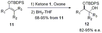 Scheme 3. Epoxidation/Reduction For 1,2-Diols