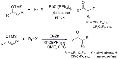 Figure 3. Synthesis of various α-fluoroalkylated carbonyl compounds.