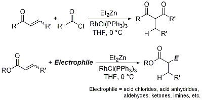 Figure 5. Reductive Reformatsky-Honda reaction with acid chlorides and various electrophiles.