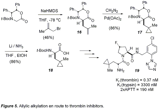 Figure 5. Allylic alkylation en route to thrombin inhibitors.