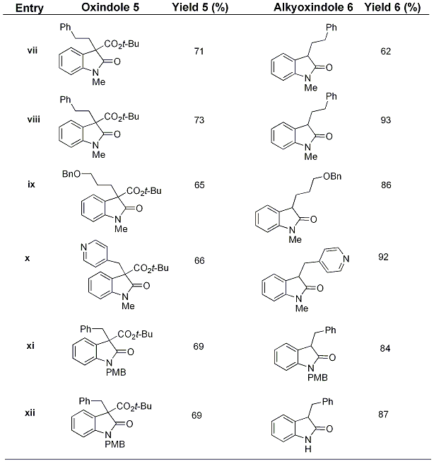 Table 1. (continued)