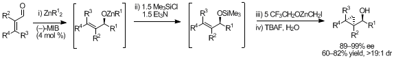 Scheme 3. One-pot tandem asymmetric synthesis of anti-cyclopropyl alcohols.