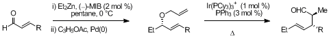 Scheme 6. Asymmetric synthesis of di(allyl) derivatives.