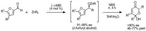 Scheme 7. One-pot tandem asymmetric synthesis of enantioenriched pyranones.