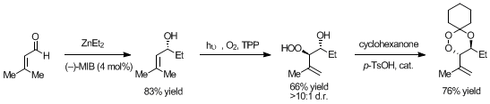 Scheme 8. Synthesis of enantioenriched β-hydroperoxy alcohols and 1,2,4-trioxanes.