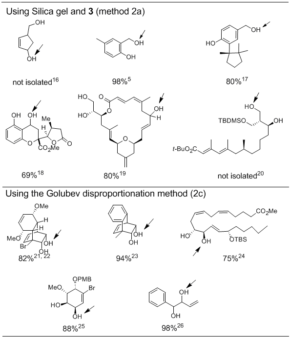 Table 3.Selective Oxidations of Polyalcohols