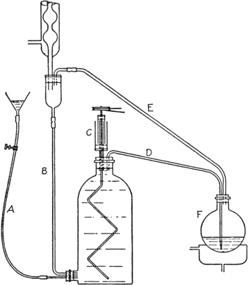 Fig. 16.