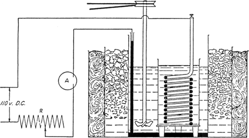 Fig. 25.