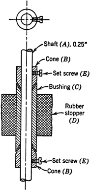 Fig. 9. Gas-tight brass bushing. The gas-tight bushing for the shaft of the stirrer consists of three parts: two cones (B) which fit the shaft snugly and are attached to it by set screws (E); and a bushing (C) so cut that the cones fit into it at top and bottom. The two cones are placed on shaft A of the stirrer, above and below the bushing and attached to the shaft so that they fit snugly against the bushing. A gas-tight seal is obtained by placing a drop or two of heavy lubricating oil between each cone and the bushing. The over-all dimensions of the bushing are approximately 13 by 65 mm., and it is held in a rubber stopper (D).