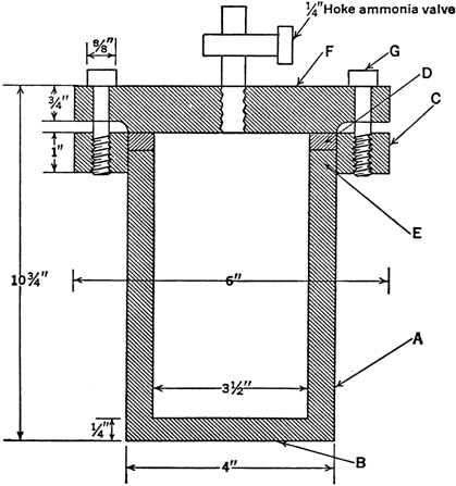 Fig. 16.