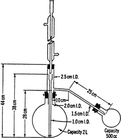 Fig. 18.