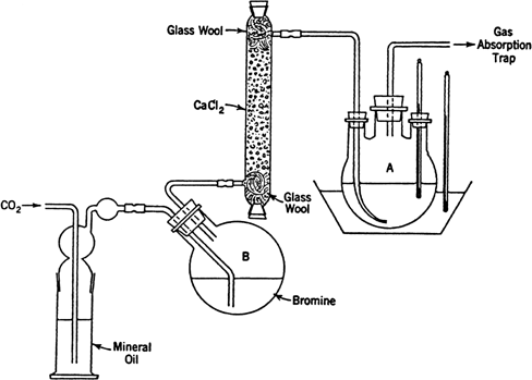 Fig. 26.