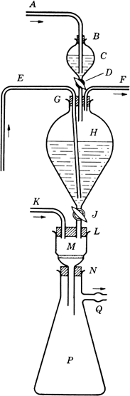 Fig. 1. Apparatus for preparation of alloxantin dihydrate.