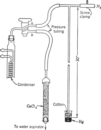 Fig. 5. Apparatus for alternately evacuating and introducing nitrogen into the reaction vessel.